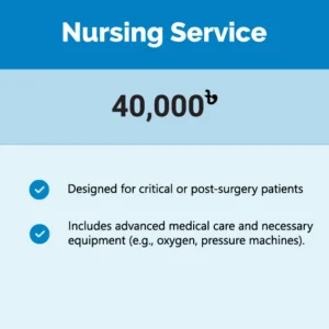 Nursing Service - Monthly